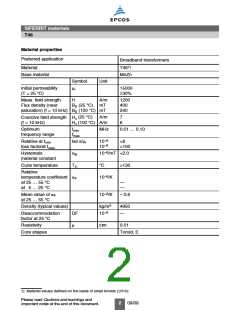 浏览型号T46的Datasheet PDF文件第2页