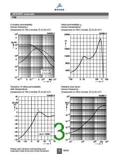 浏览型号T46的Datasheet PDF文件第3页