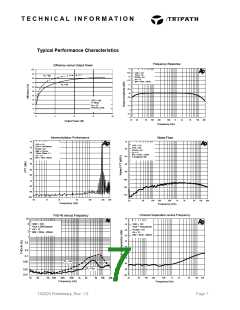 浏览型号TA2024的Datasheet PDF文件第7页