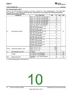 浏览型号TAS5711的Datasheet PDF文件第10页