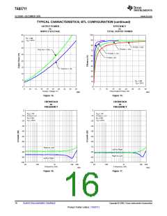 浏览型号TAS5711的Datasheet PDF文件第16页