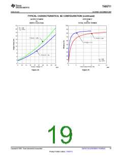 浏览型号TAS5711的Datasheet PDF文件第19页