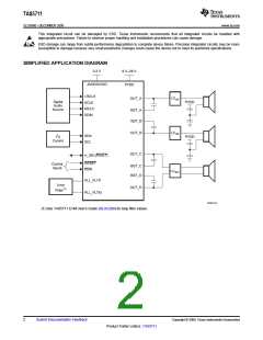 浏览型号TAS5711的Datasheet PDF文件第2页