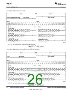 浏览型号TAS5711的Datasheet PDF文件第26页