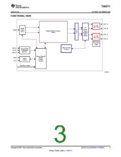 浏览型号TAS5711的Datasheet PDF文件第3页
