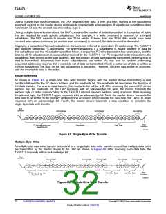 浏览型号TAS5711的Datasheet PDF文件第32页
