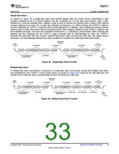 浏览型号TAS5711的Datasheet PDF文件第33页