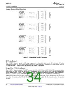 浏览型号TAS5711的Datasheet PDF文件第34页