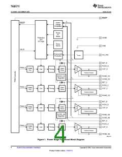 浏览型号TAS5711的Datasheet PDF文件第4页