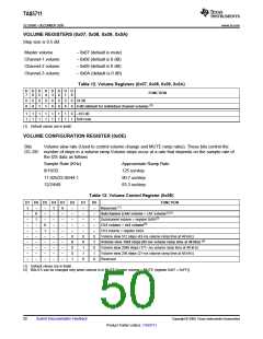 浏览型号TAS5711的Datasheet PDF文件第50页