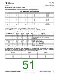 浏览型号TAS5711的Datasheet PDF文件第51页