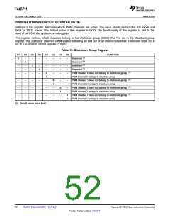 浏览型号TAS5711的Datasheet PDF文件第52页