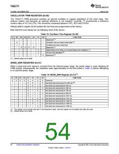 浏览型号TAS5711的Datasheet PDF文件第54页
