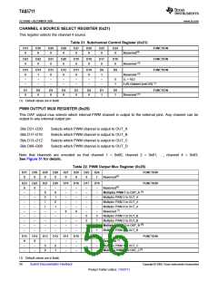 浏览型号TAS5711的Datasheet PDF文件第56页