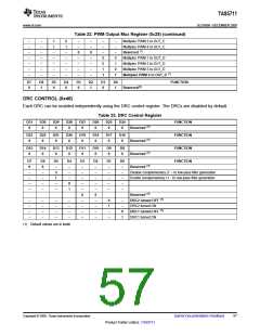 浏览型号TAS5711的Datasheet PDF文件第57页