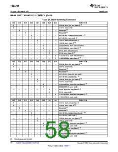 浏览型号TAS5711的Datasheet PDF文件第58页