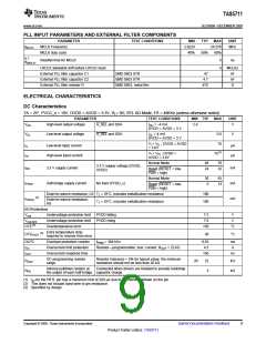 浏览型号TAS5711的Datasheet PDF文件第9页