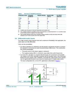 浏览型号TDA8950的Datasheet PDF文件第11页