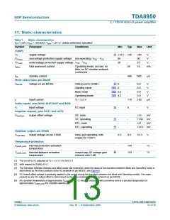 浏览型号TDA8950的Datasheet PDF文件第13页