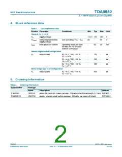 浏览型号TDA8950的Datasheet PDF文件第2页