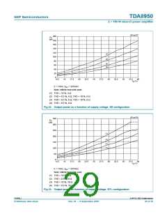 浏览型号TDA8950的Datasheet PDF文件第29页