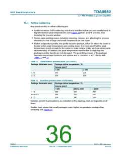 浏览型号TDA8950的Datasheet PDF文件第36页