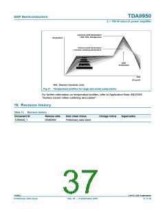 浏览型号TDA8950的Datasheet PDF文件第37页