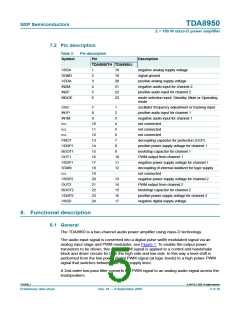 浏览型号TDA8950的Datasheet PDF文件第5页
