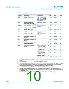 浏览型号TJA1055的Datasheet PDF文件第10页