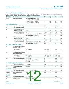 浏览型号TJA1055的Datasheet PDF文件第12页