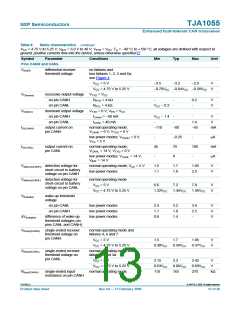 浏览型号TJA1055的Datasheet PDF文件第13页