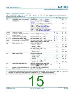 浏览型号TJA1055的Datasheet PDF文件第15页