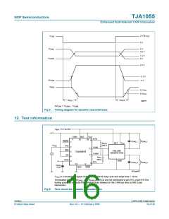 浏览型号TJA1055的Datasheet PDF文件第16页