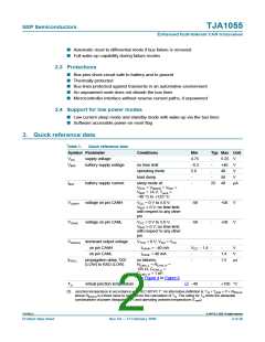 浏览型号TJA1055的Datasheet PDF文件第2页
