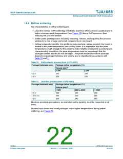 浏览型号TJA1055的Datasheet PDF文件第22页