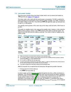 浏览型号TJA1055的Datasheet PDF文件第7页