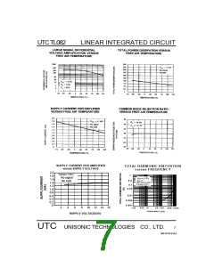 浏览型号TL082的Datasheet PDF文件第7页