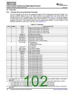 浏览型号TMS320TCI6487的Datasheet PDF文件第102页