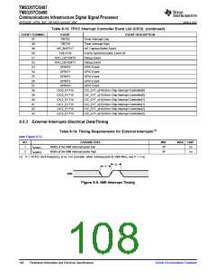 浏览型号TMS320TCI6487的Datasheet PDF文件第108页