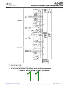浏览型号TMS320TCI6487的Datasheet PDF文件第11页