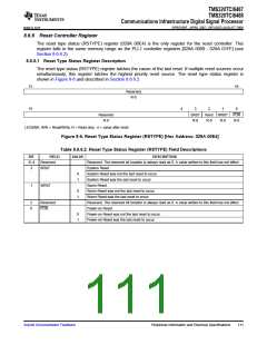 浏览型号TMS320TCI6487的Datasheet PDF文件第111页