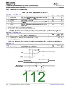 浏览型号TMS320TCI6487的Datasheet PDF文件第112页