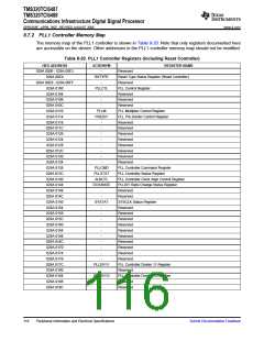 浏览型号TMS320TCI6487的Datasheet PDF文件第116页