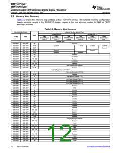 浏览型号TMS320TCI6487的Datasheet PDF文件第12页