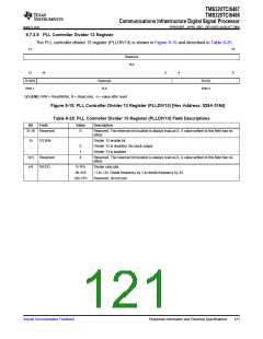 浏览型号TMS320TCI6487的Datasheet PDF文件第121页