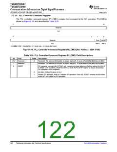 浏览型号TMS320TCI6487的Datasheet PDF文件第122页