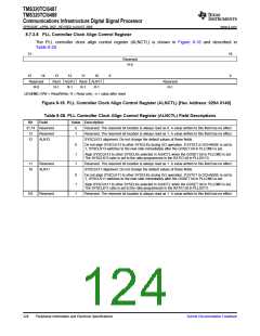 浏览型号TMS320TCI6487的Datasheet PDF文件第124页