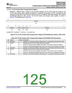 浏览型号TMS320TCI6487的Datasheet PDF文件第125页