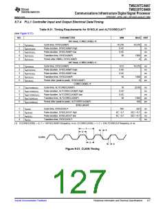 浏览型号TMS320TCI6487的Datasheet PDF文件第127页
