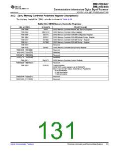 浏览型号TMS320TCI6487的Datasheet PDF文件第131页
